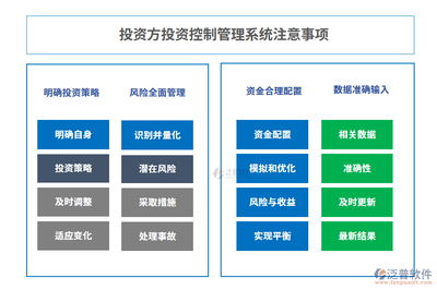 工程施工建設投資控制的策略與實踐——基于泛普軟件投資管理平臺的深度解析